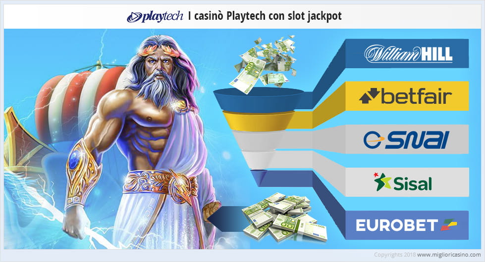 Uno dei protagonisti della slot Age of the Gods, tra i più popolari prodotti jackpot attualmente in circolazione. Alla sua destra i loghi degli operatori William Hill, Betfair, SNAI, Sisal ed Eurobet, sulle cui piattaforme casinò è possibile trovare con facilità slot jackpot.