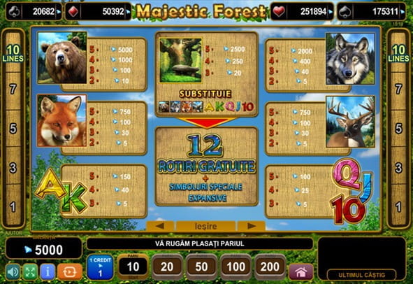 Juca?i Majestic Forest slot de la Amusnet